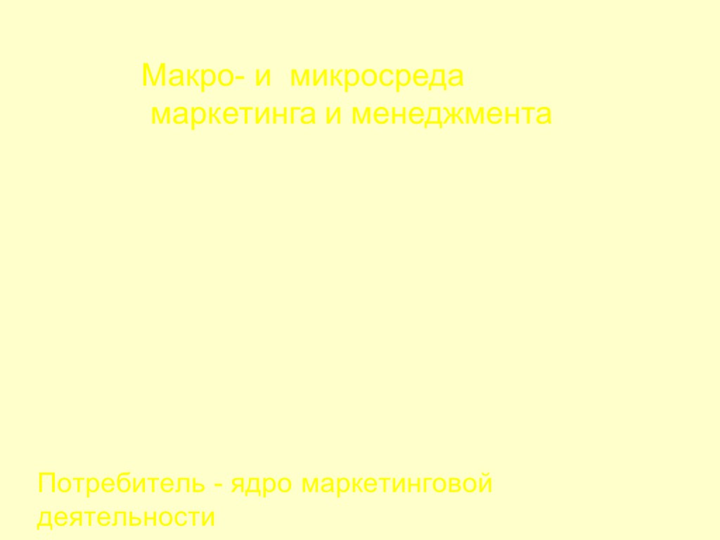 3 Потребитель Комплекс маркетинга Макро- и микросреда маркетинга и менеджмента Потребитель - ядро маркетинговой